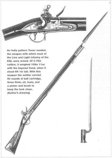 Наполеоновские войны - Планшеты