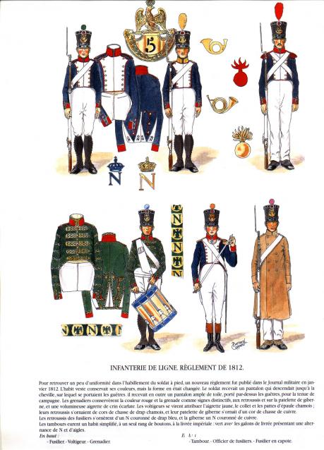 Униформология НВ: Великая Армия