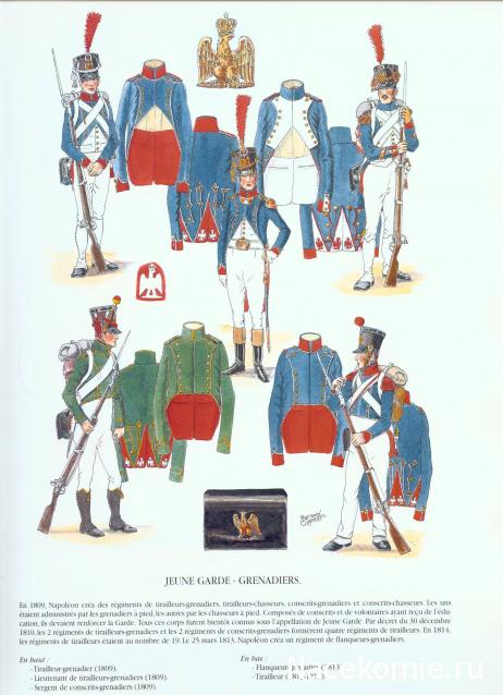 Униформология НВ: Великая Армия