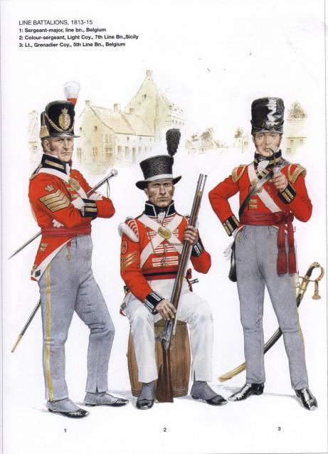 Наполеоновские войны - Планшеты