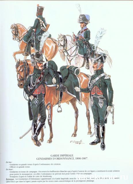 Униформология НВ: Великая Армия