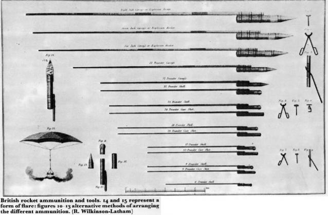 Наполеоновские войны - Планшеты