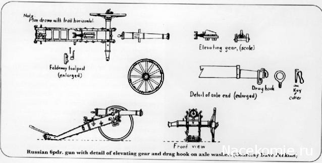 Наполеоновские войны - Планшеты