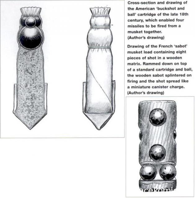 Наполеоновские войны - Планшеты