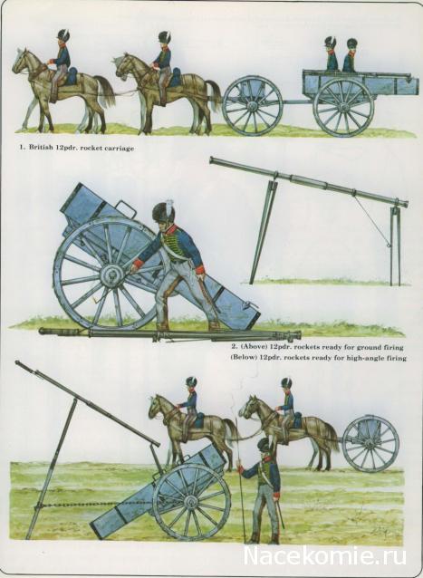 Наполеоновские войны - Планшеты