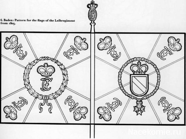 Наполеоновские войны - Планшеты