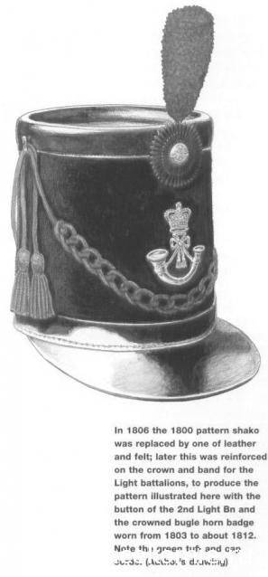 Наполеоновские войны - Планшеты