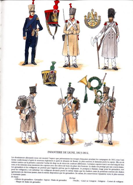 Униформология НВ: Великая Армия