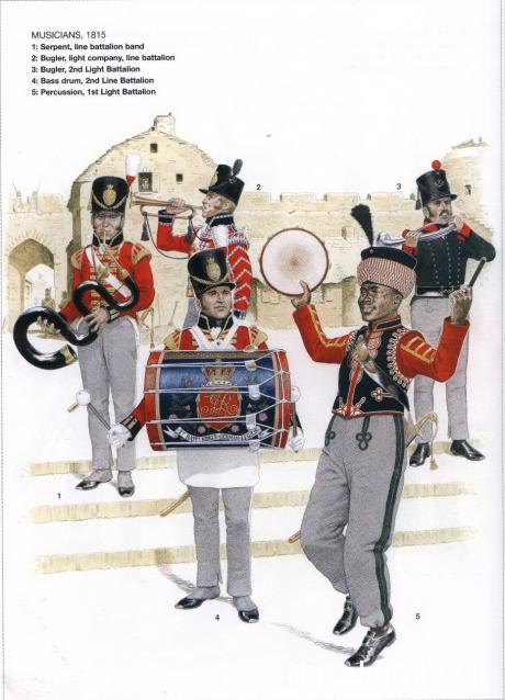 Наполеоновские войны - Планшеты