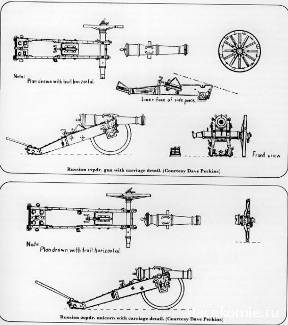 Наполеоновские войны - Планшеты