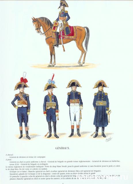 Униформология НВ: Великая Армия