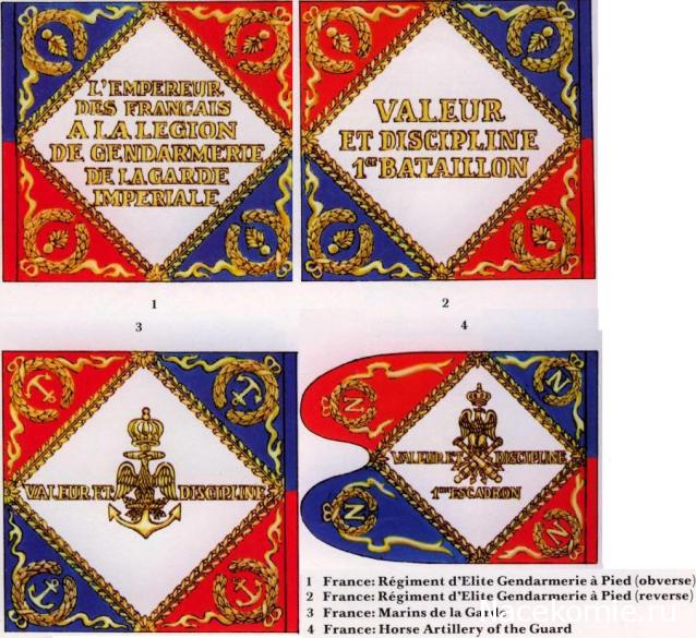 Наполеоновские войны - Планшеты