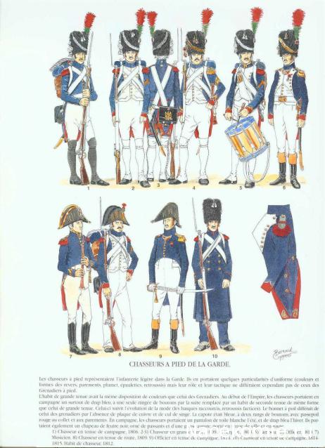 Униформология НВ: Великая Армия