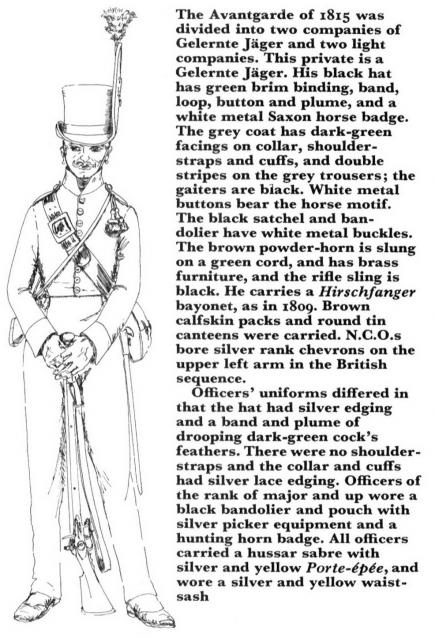 Наполеоновские войны - Планшеты