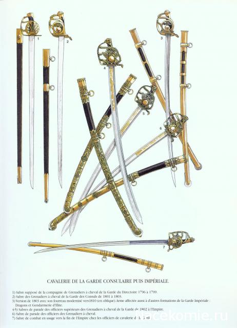 Униформология НВ: Великая Армия