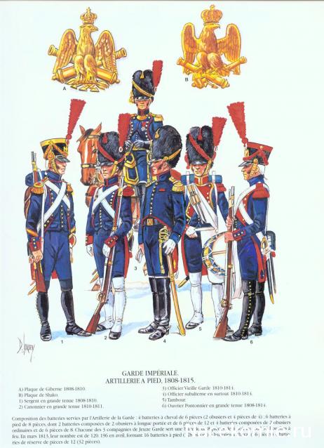 Униформология НВ: Великая Армия