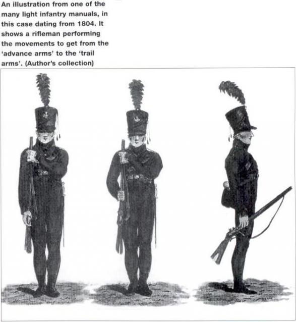 Наполеоновские войны - Планшеты