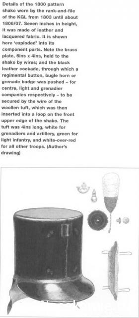 Наполеоновские войны - Планшеты