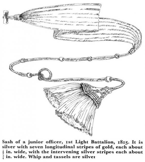 Наполеоновские войны - Планшеты