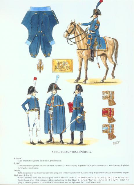 Униформология НВ: Великая Армия