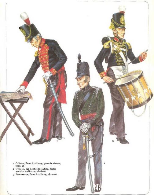 Наполеоновские войны - Планшеты