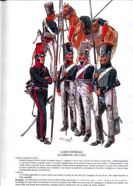 Униформология НВ: Великая Армия