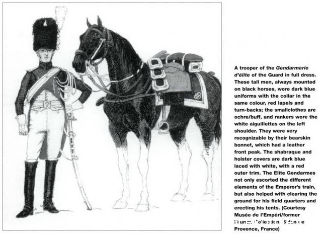 Униформология НВ: Великая Армия