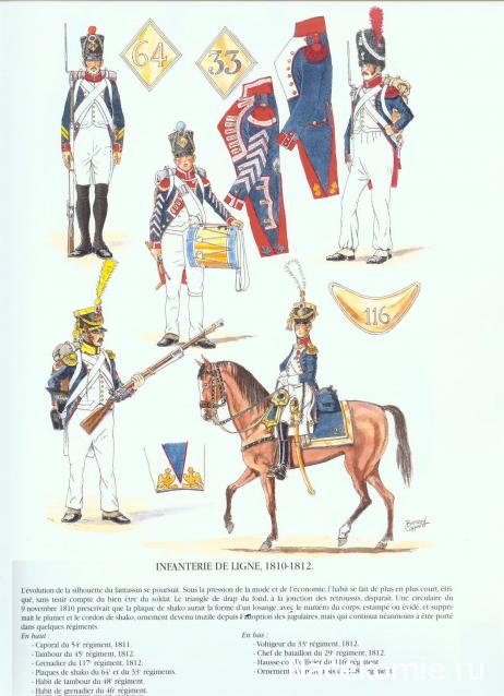 Униформология НВ: Великая Армия