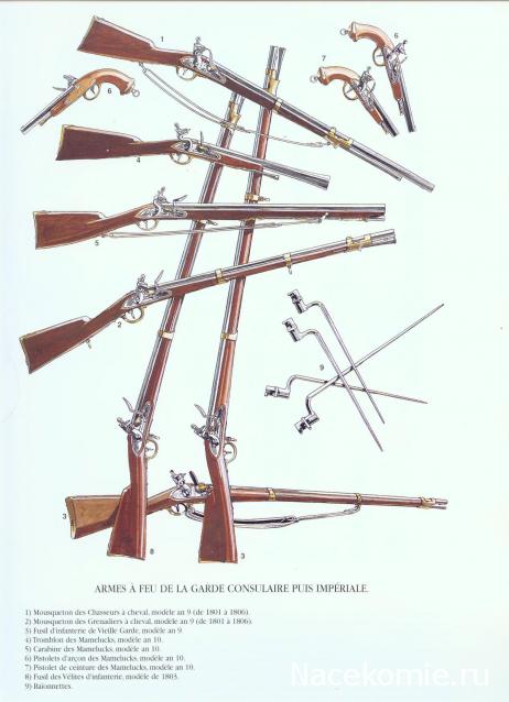 Униформология НВ: Великая Армия