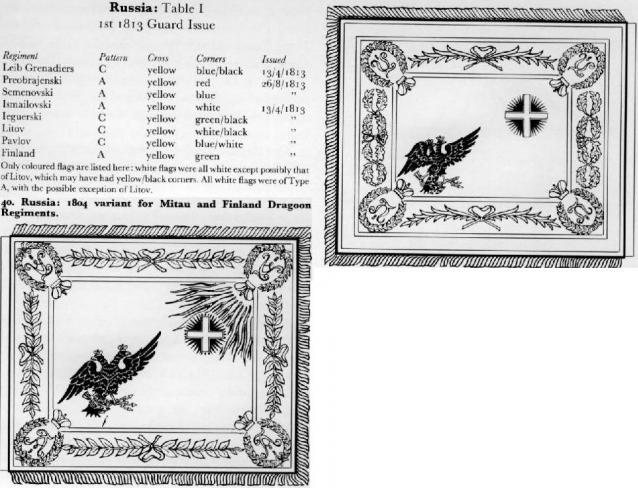 Наполеоновские войны - Планшеты