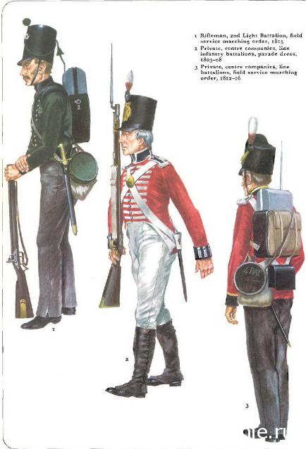 Наполеоновские войны - Планшеты