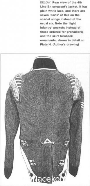 Наполеоновские войны - Планшеты