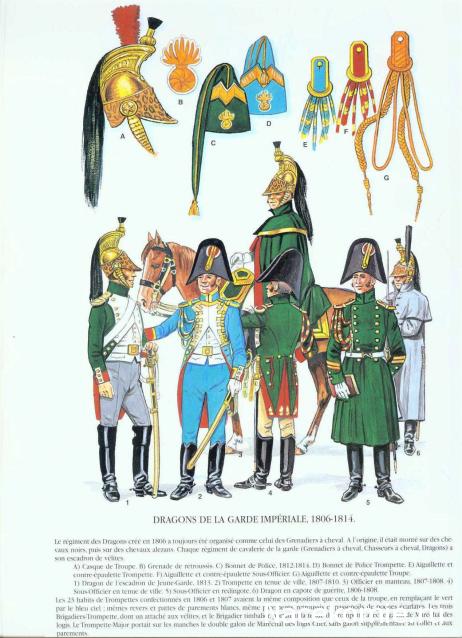 Униформология НВ: Великая Армия