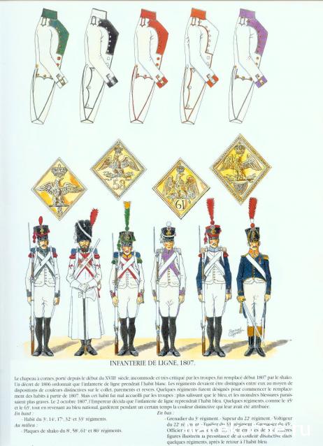 Униформология НВ: Великая Армия