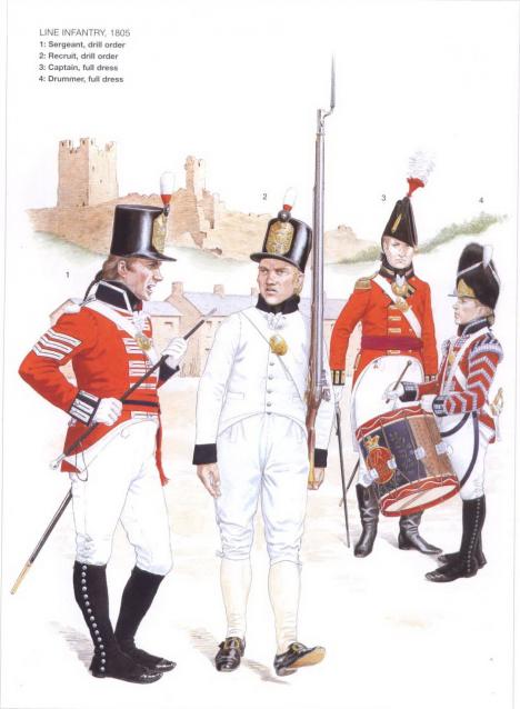 Наполеоновские войны - Планшеты