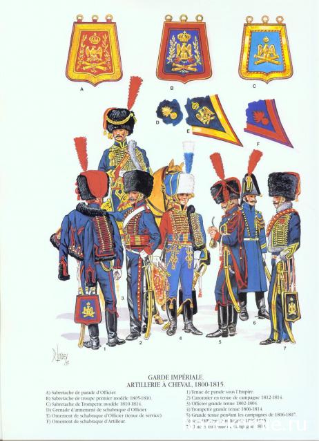 Униформология НВ: Великая Армия