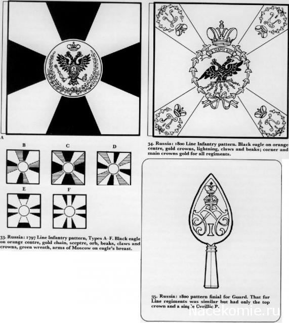 Наполеоновские войны - Планшеты