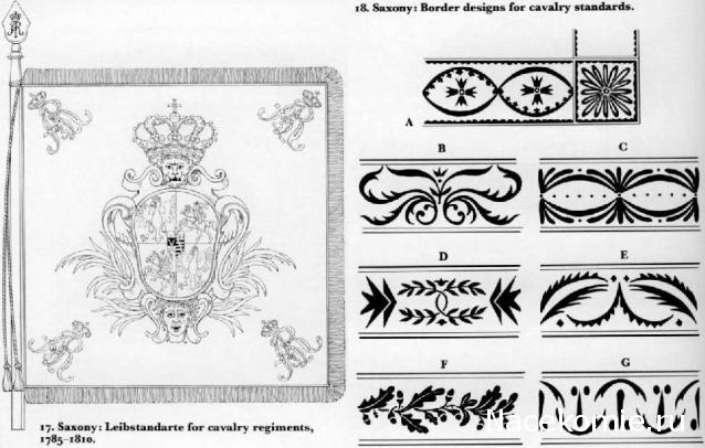 Наполеоновские войны - Планшеты