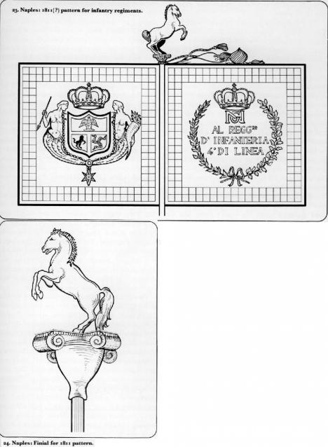 Наполеоновские войны - Планшеты