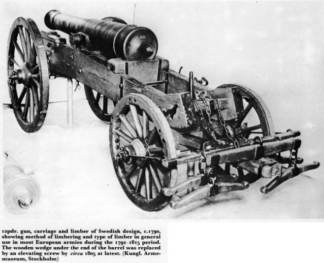 Наполеоновские войны - Планшеты