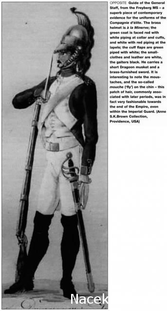 Униформология НВ: Великая Армия