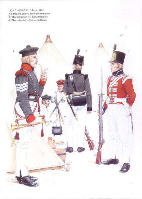 Наполеоновские войны - Планшеты