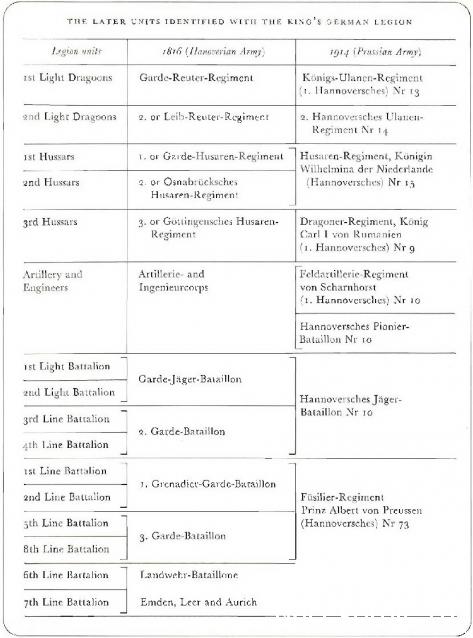 Наполеоновские войны - Планшеты