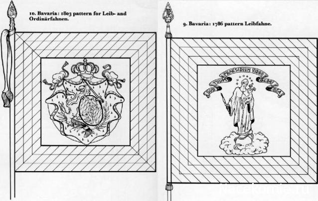 Наполеоновские войны - Планшеты