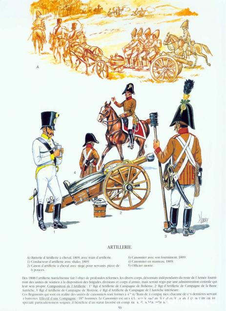 Наполеоновские войны - Планшеты