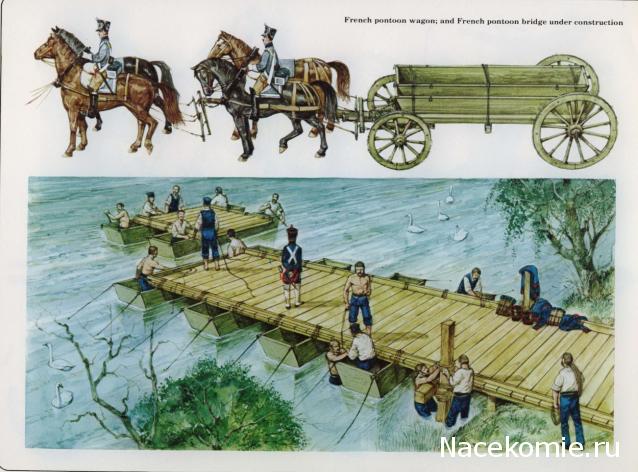 Наполеоновские войны - Планшеты