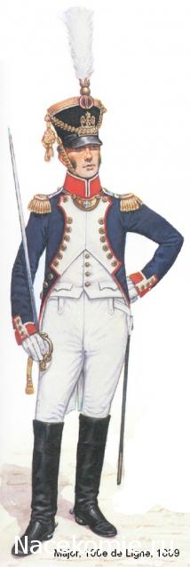 Другие воины разных эпох в миниатюре: фото, обсуждение