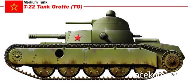 Танкодром (Общая Болталка танковых разделов)