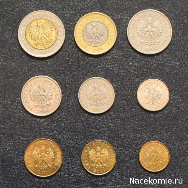 Коллекции пользователей. Нумизматика и бонистика