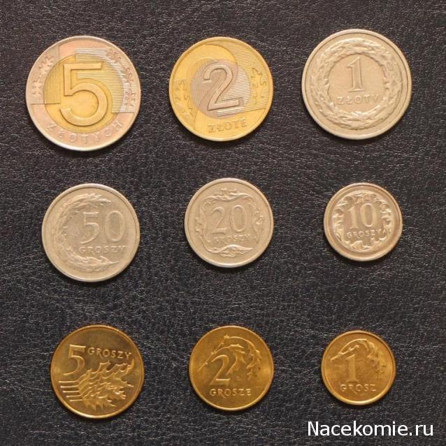 Коллекции пользователей. Нумизматика и бонистика